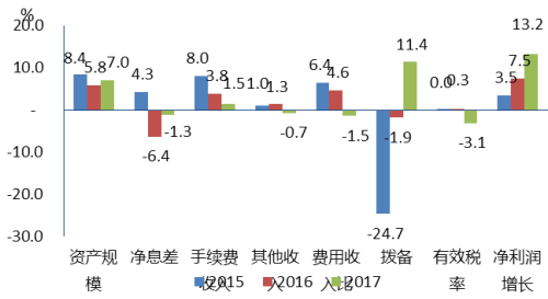 国内无纺布壁纸市场分析及其价格因素探究