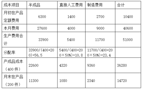 无纺布袋价格计算：全面解析影响因素与成本核算